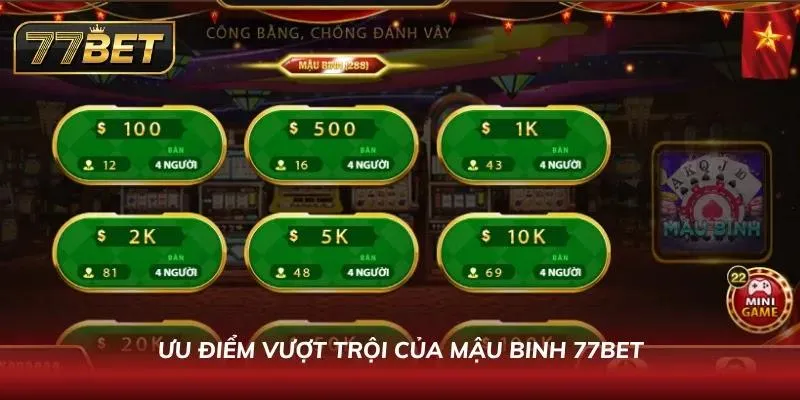 Cách Chơi Mậu Binh 77Bet – Hướng Dẫn Chơi & Mẹo Thắng 2026 Giới thiệu tổng quan về sảnh Mậu Binh đang được giới bài thủ chọn làm điểm đến