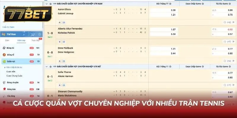 Bảng tỷ lệ odds quần vợt trực tiếp tại 77BET cho các trận Grand Slam